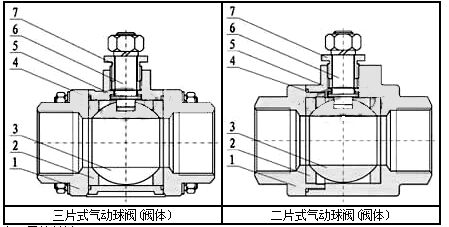 三片式氣動(dòng)球閥Q611F結(jié)構(gòu)圖紙 三片式氣動(dòng)球閥Q611F結(jié)構(gòu)圖紙