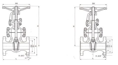 (gu)(bio)mly PN 2.5MPa